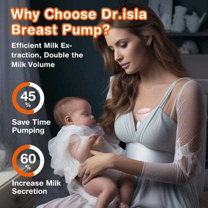 Dr.isla 2pcs EB30 Breast Pump Electric
