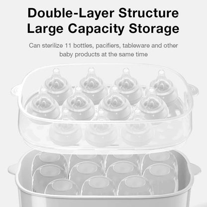 5 in 1 Baby Bottle Sterilizer With Drying Bottle Heater Capacity Auto Shut-Off