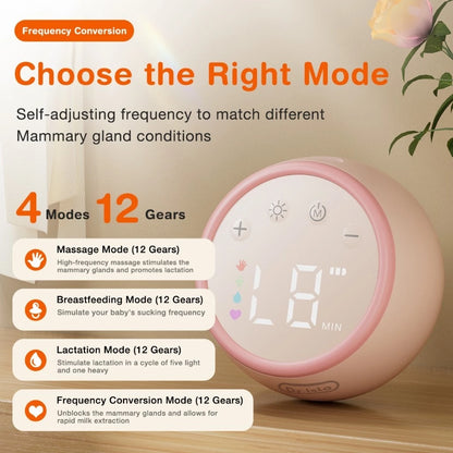 Dr.isla 2pcs EB30 Breast Pump Electric